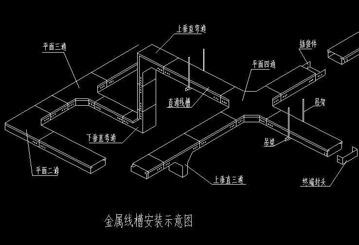 一份弱電橋架金屬線槽安裝大樣圖，CAD格式